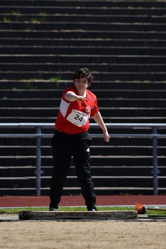 Resultater fra Herning Games