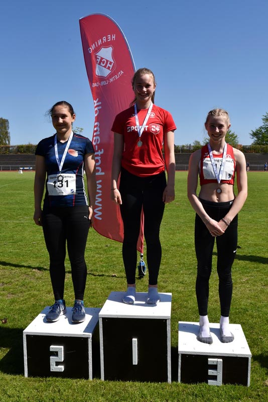 Resultater fra Herning Games