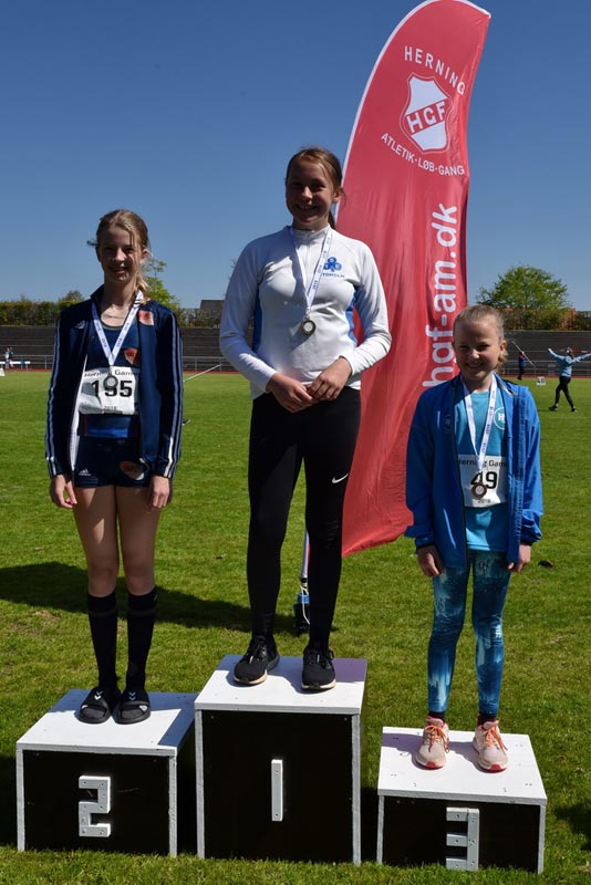 Resultater fra Herning Games