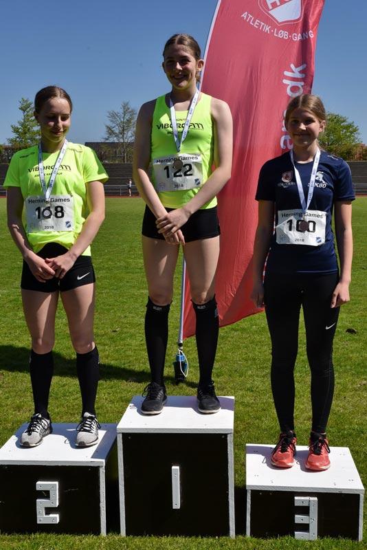 Resultater fra Herning Games