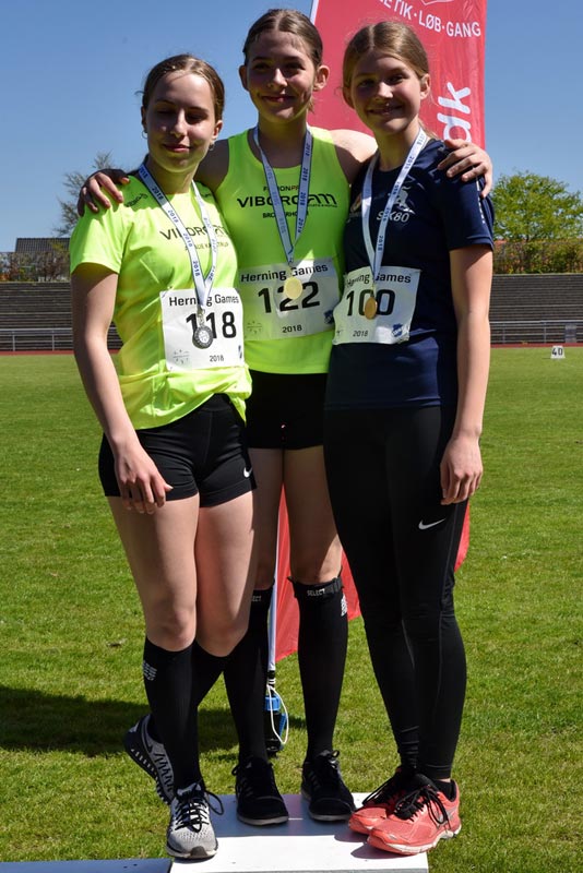 Resultater fra Herning Games