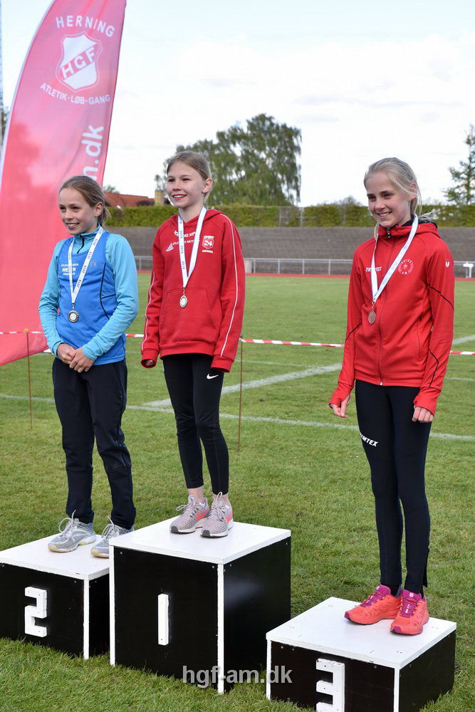 Billeder fra Herning Games 2019