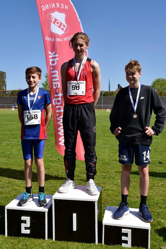 Resultater fra Herning Games