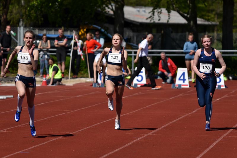 Resultater fra Herning Games