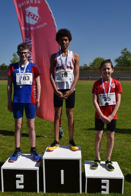 Resultater fra Herning Games