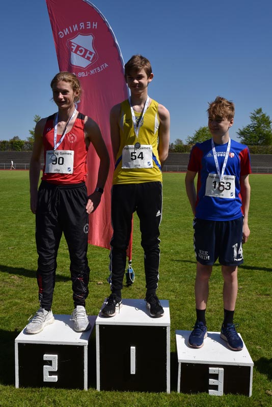 Resultater fra Herning Games