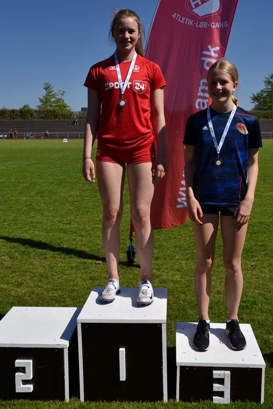 Resultater fra Herning Games