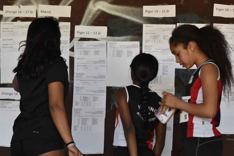 Resultater fra Herning Games