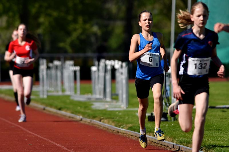 Resultater fra Herning Games