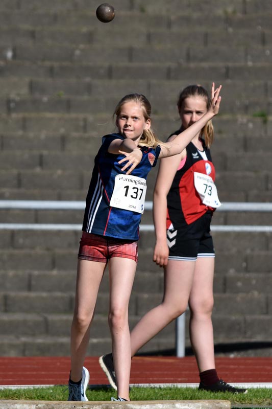 Resultater fra Herning Games