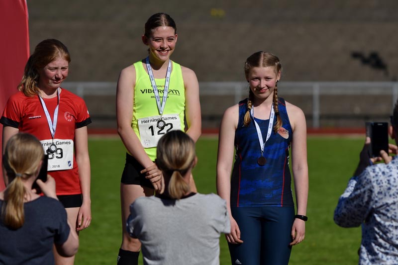 Resultater fra Herning Games