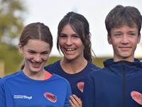 Billeder fra Vestdansk Holdmesterskab 25. september 2021