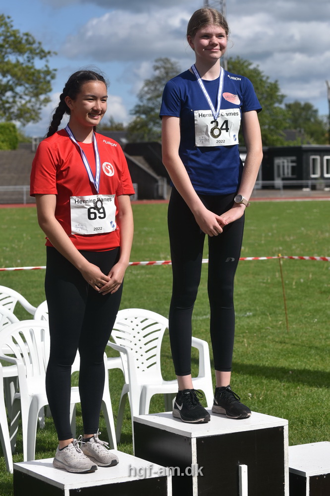 Billeder fra Herning Games 2022