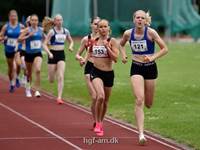 Billeder fra Herning Games 2024