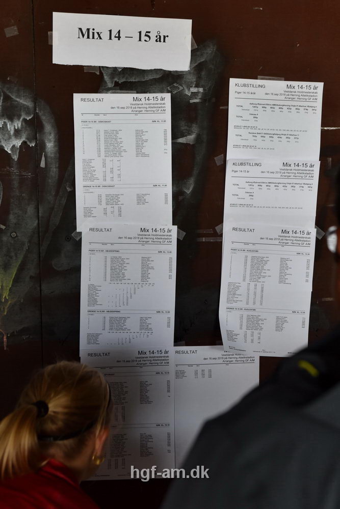 Billeder fra Vestdansk holdmesterskab 2018
